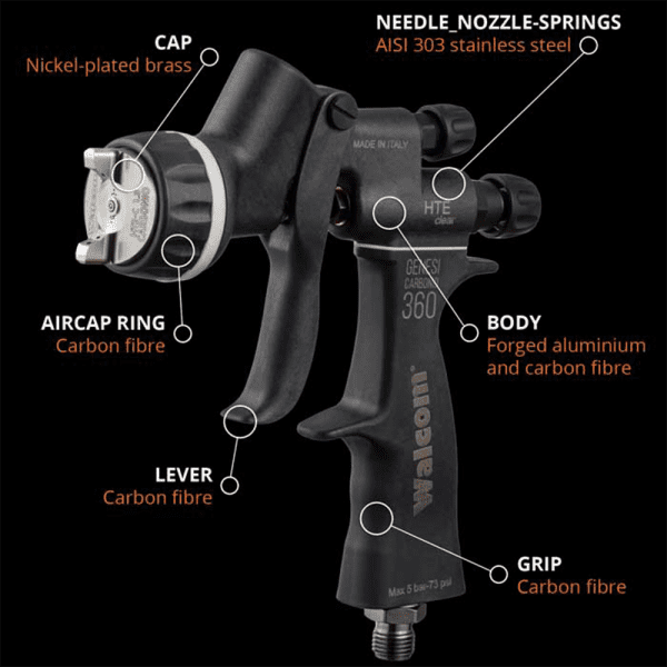 Walcom 360 carbonio 1